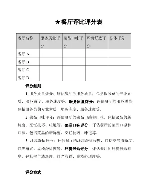 ★餐厅评比评分表