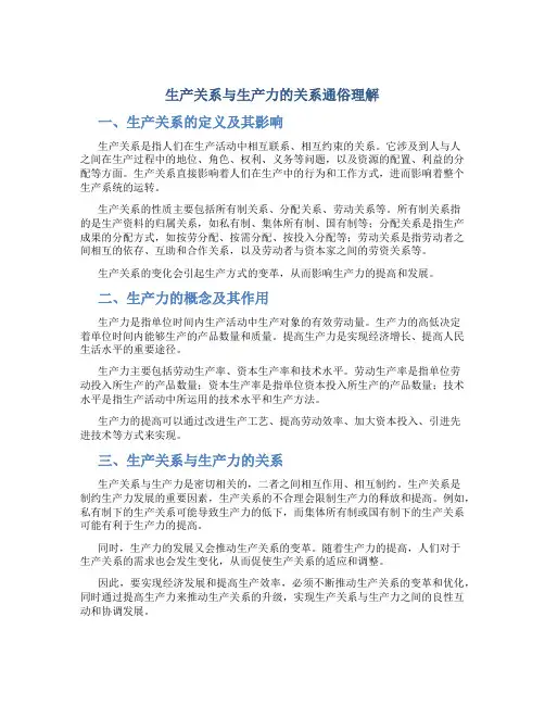 生产关系与生产力的关系通俗理解