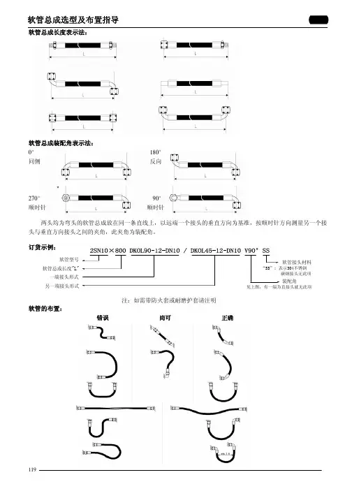 胶管总成