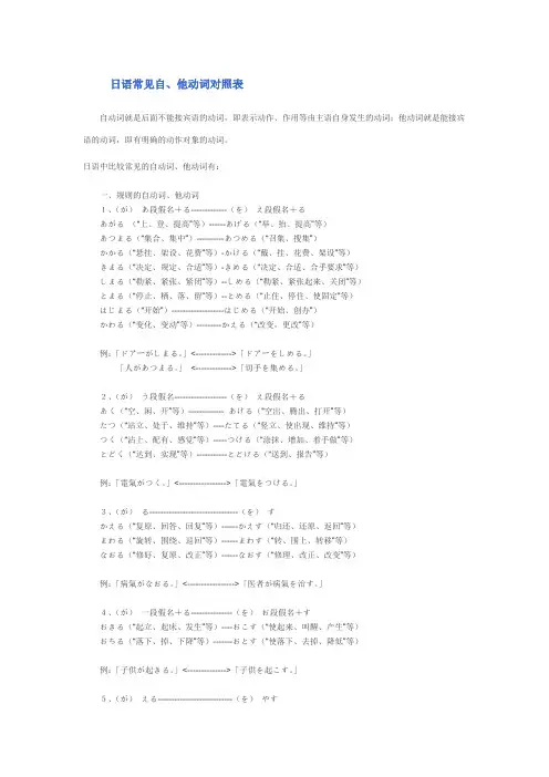 日语常见自动词