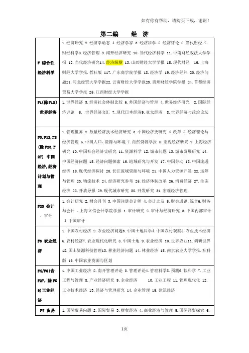 推荐几个极容易发表的核心期刊