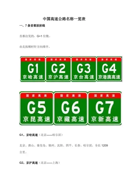 中国高速公路名称一览表
