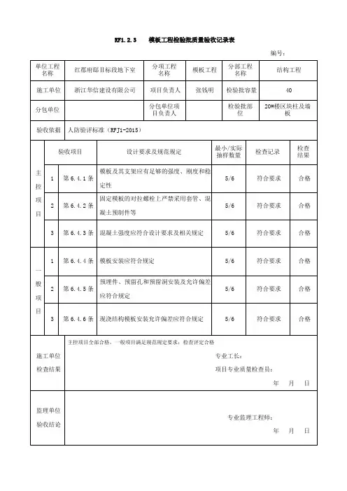 RF1.2.3    模板工程检验批质量验收记录表