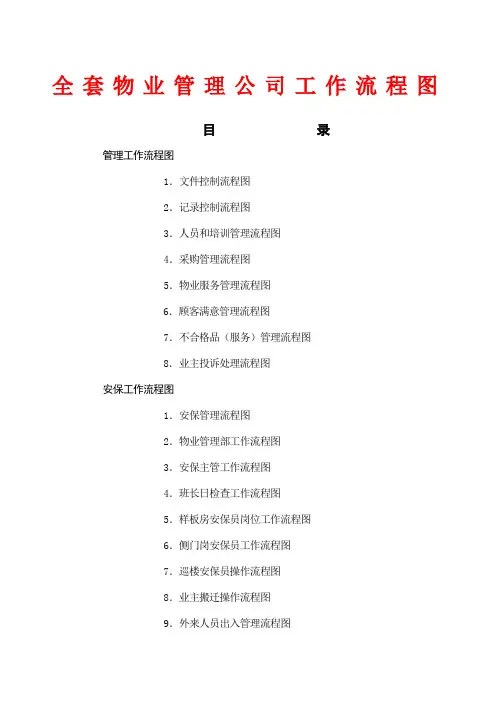 全套物业管理公司工作流程图精编