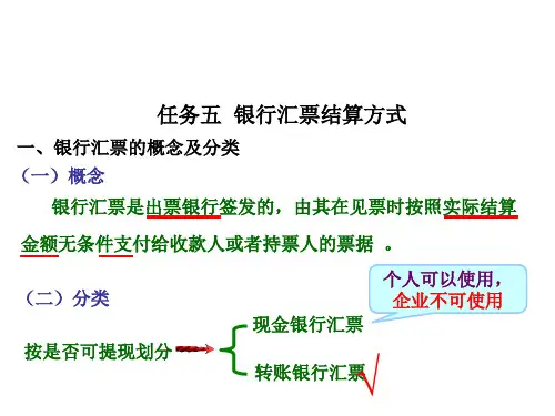 新编企业出纳实务课件 3银行出纳5-银行汇票