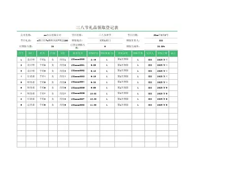 三八节礼品领取登记表