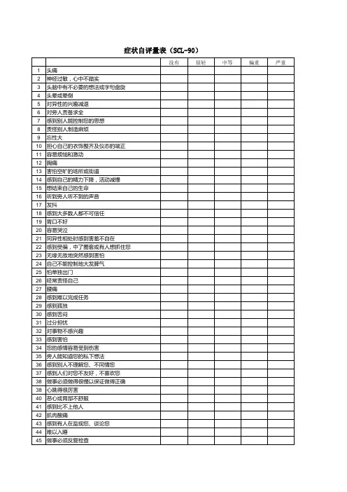 症状自评量表SCL-90
