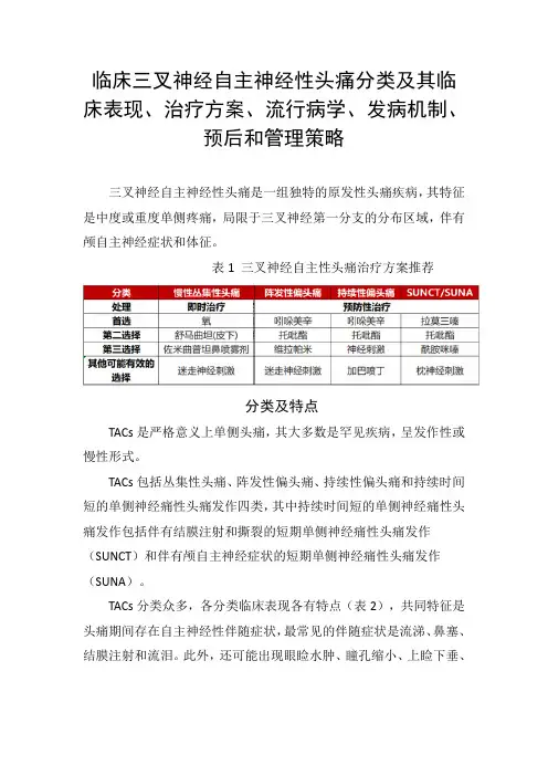 临床三叉神经自主神经性头痛分类及其临床表现、治疗方案、流行病学、发病机制、预后和管理策略