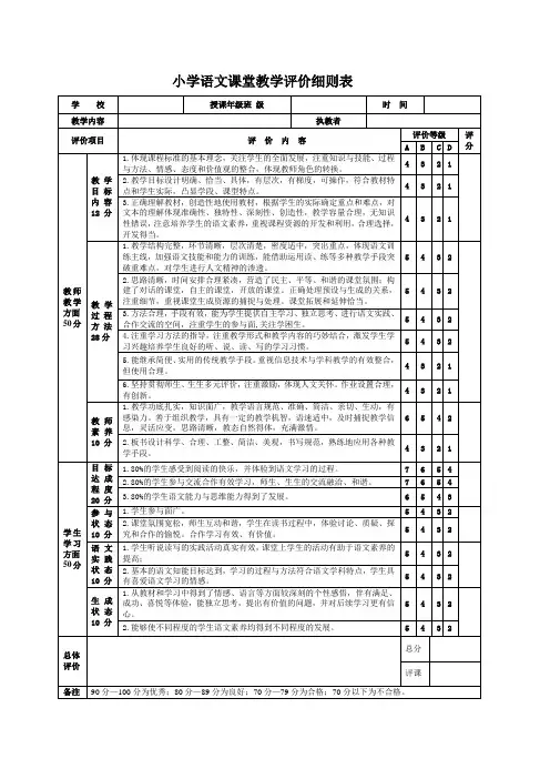 小学语文课堂教学评价细则表