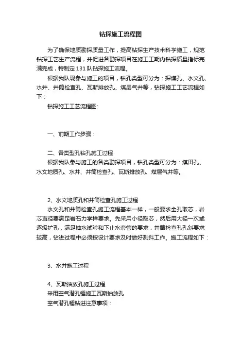 钻探施工流程图