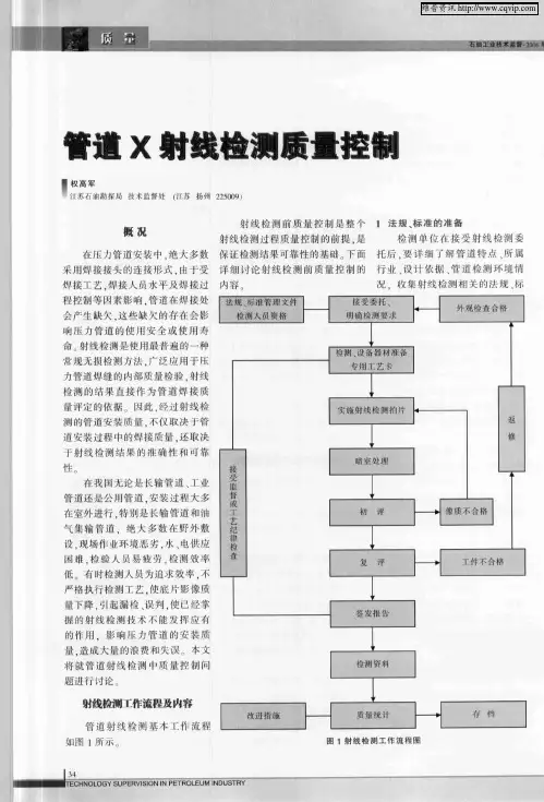 管道X射线检测质量控制