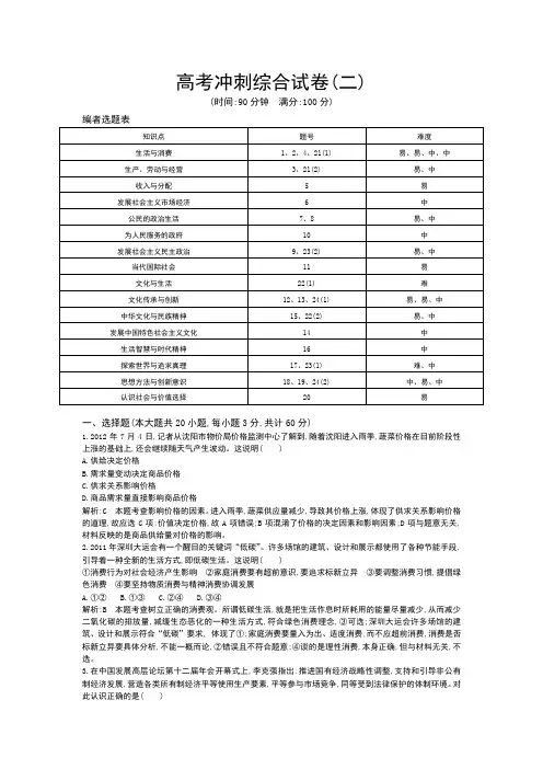 2013年高考冲刺综合试卷(二)