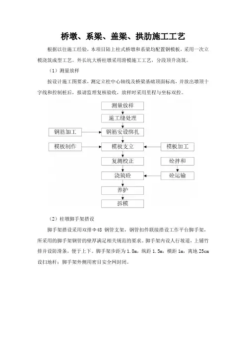 桥墩、系梁、盖梁、拱肋施工工艺