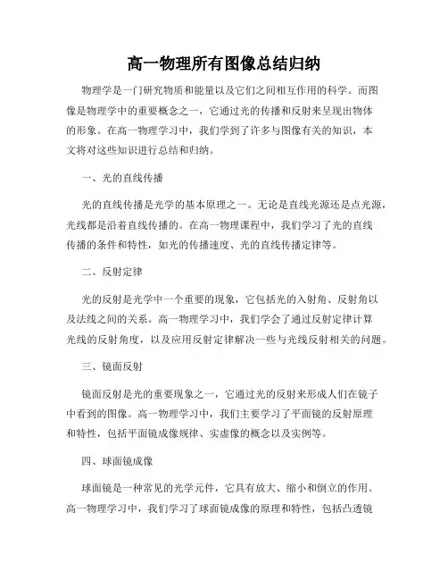 高一物理所有图像总结归纳