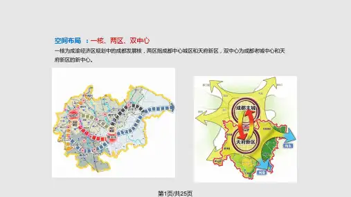 成都天府新区规划PPT课件