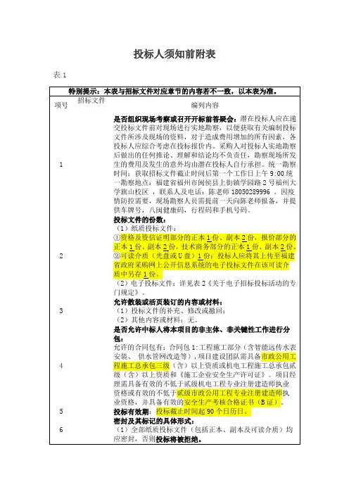 投标人须知前附表