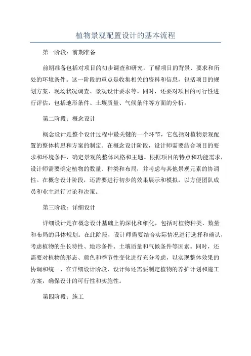 植物景观配置设计的基本流程