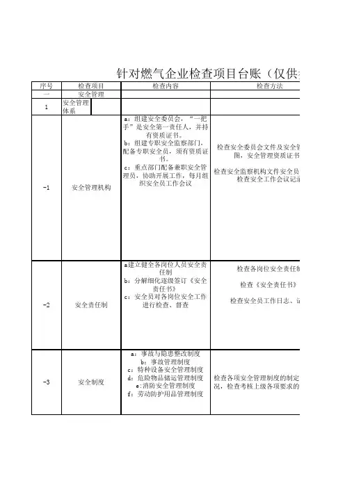 针对燃气企业检查项目台账