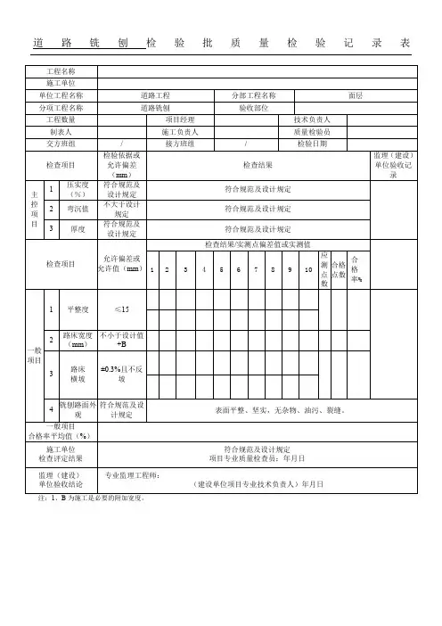 道路铣刨 检验批质量检验记录表格模板