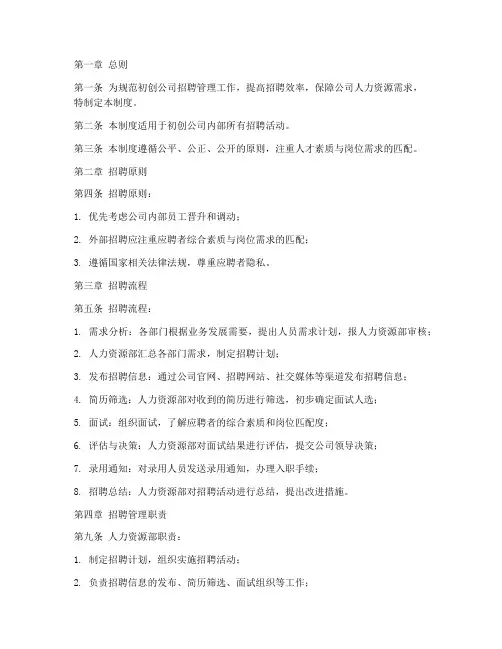 初创公司招聘管理制度范本