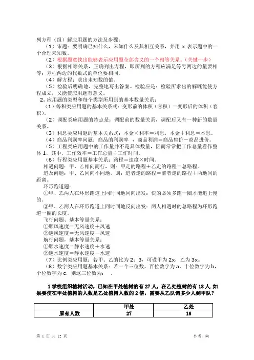 列方程(组)解应用题的方法及步骤