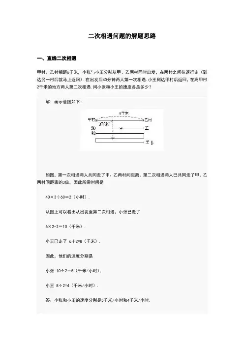 次相遇问题的解题思路