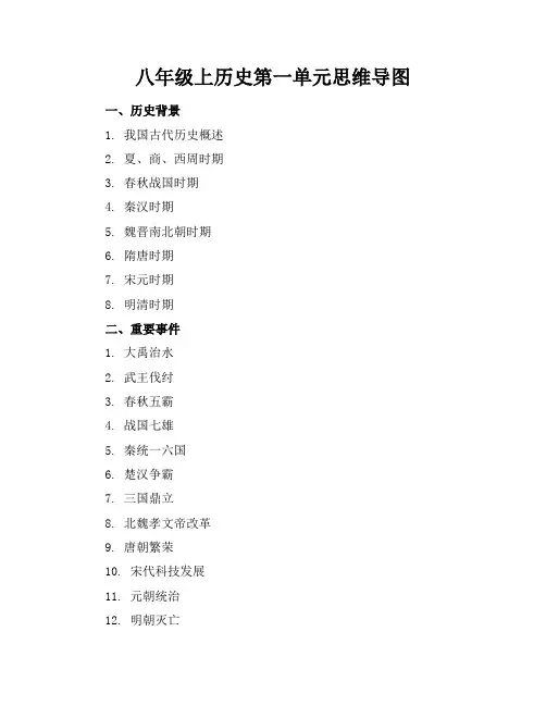 八年级上历史第一单元思维导图