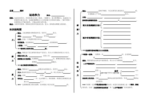 八年级物理下册总复习导学案(人教版)