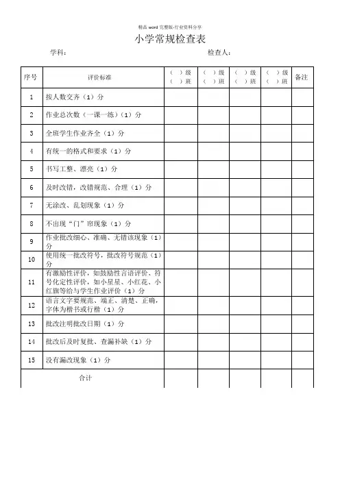教师作业常规检查表