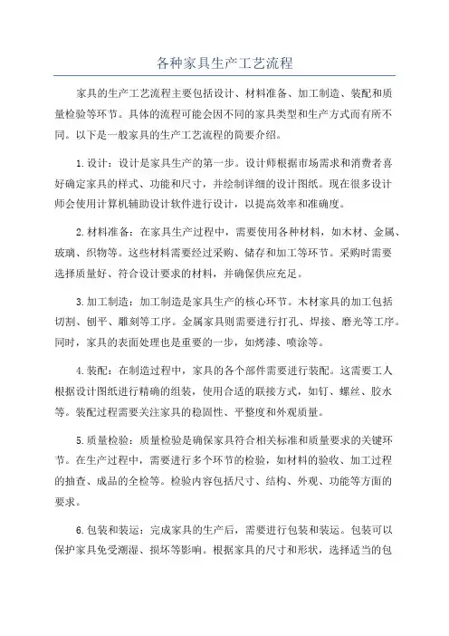 各种家具生产工艺流程
