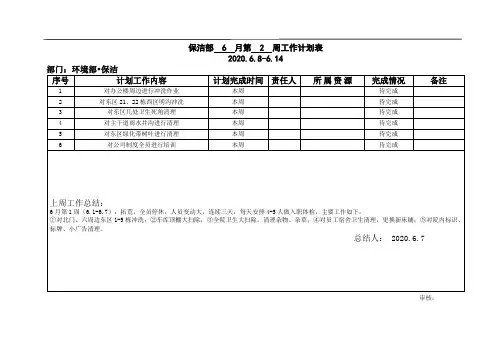 物业保洁部周工作计划表
