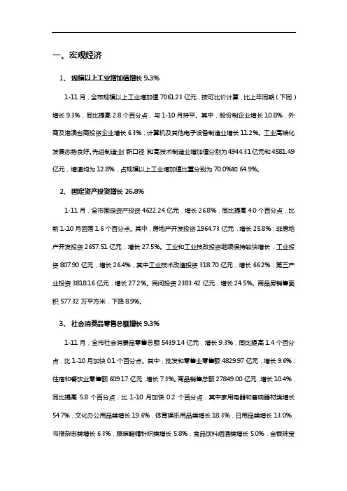 2017年1-12月深圳市宏观经济及土地出让成交市场成交数据分析