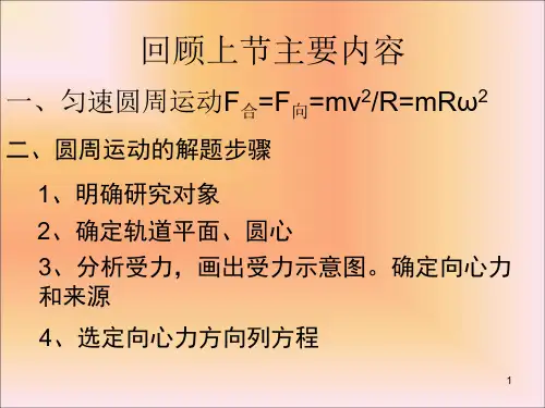 竖直平面内的圆周运动与临界问题ppt课件