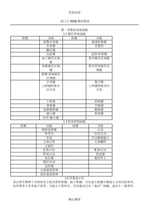 操作手册(西门子系列)