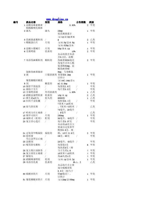 非处方药(OTC)药品目录
