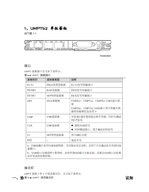 LTE帧结构