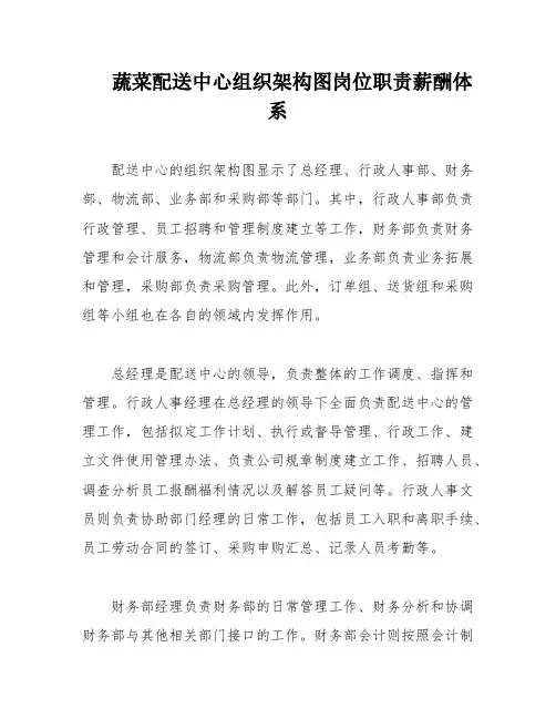 蔬菜配送中心组织架构图岗位职责薪酬体系