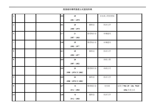 我国城市暴雨强度公式查询表格