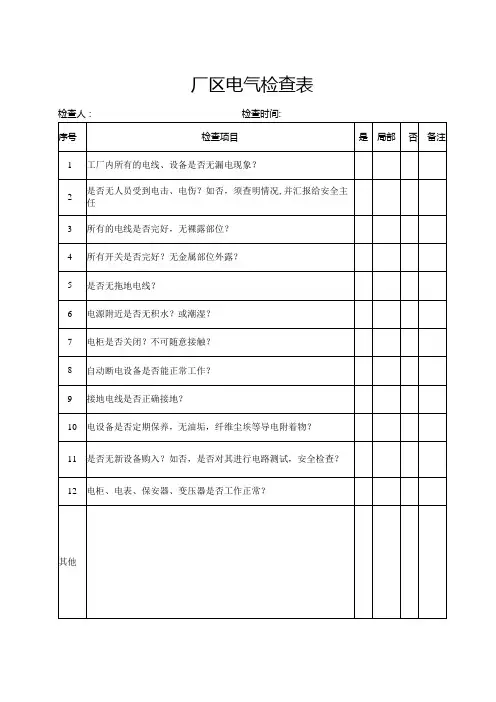 厂区电气检查表