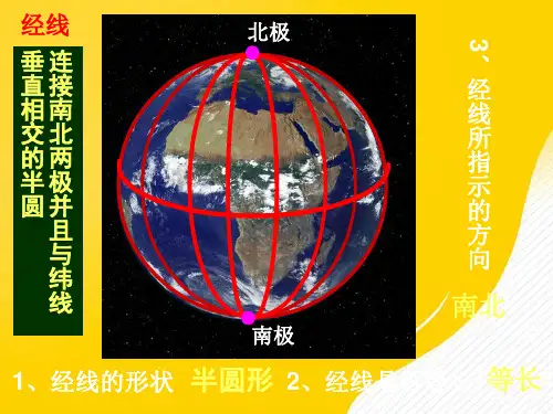 经纬线和经纬度的划分优秀PPT资料