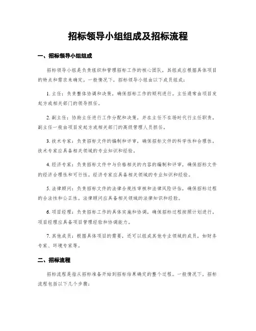 招标领导小组组成及招标流程
