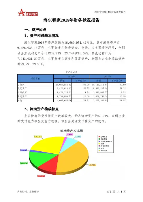 海尔智家2018年财务状况报告-智泽华