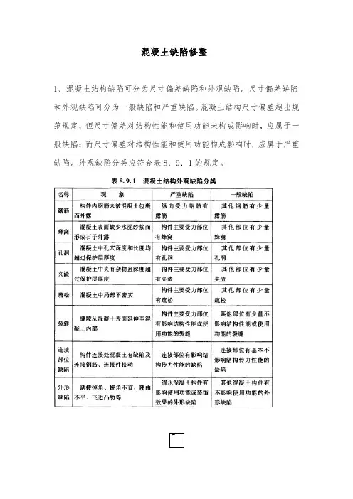 混凝土缺陷修整
