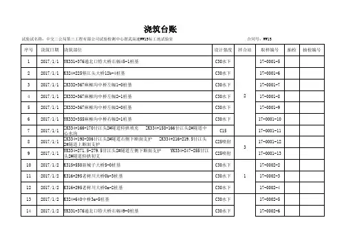 混凝土浇筑台帐 2017 (19)