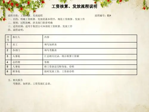 工资核算、发放流程图(ppt 2页)