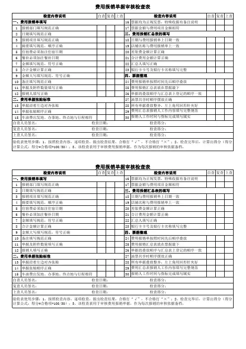 费用报销单据审核检查表(完整版)