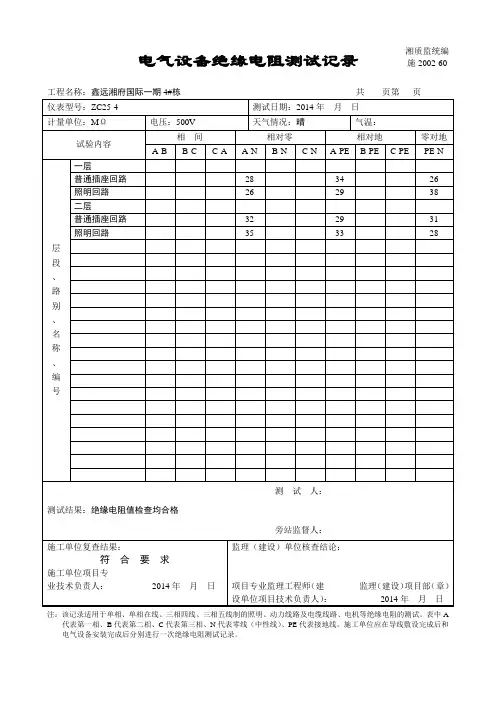 电气设备绝缘电阻测试记录.doc