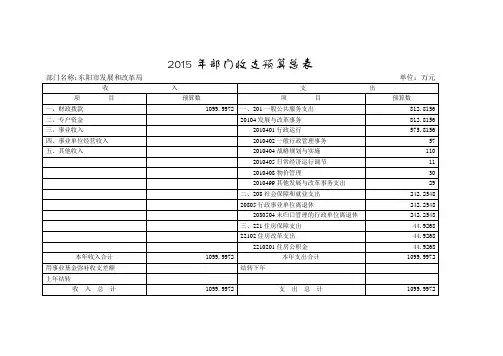 2015年部门收支预算总表