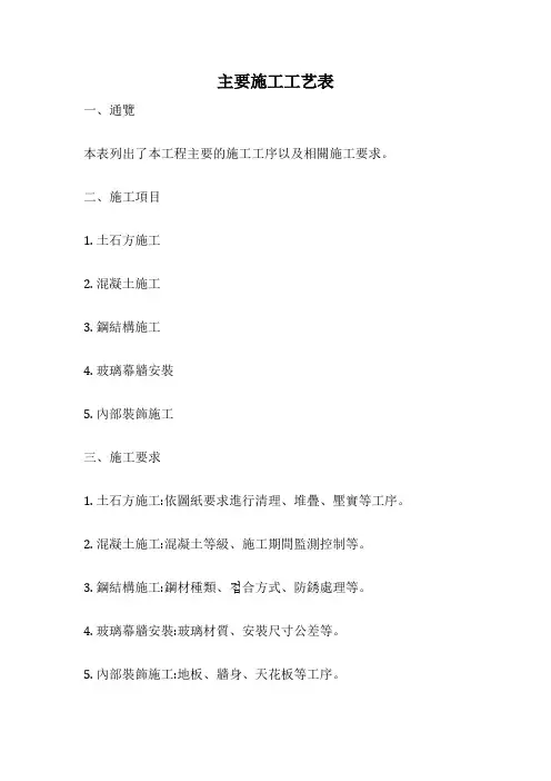 主要施工工艺表