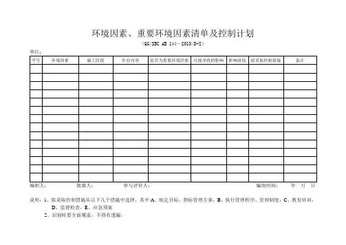 环境因素、重要环境因素清单及控制计划(SBC AB 144—2010D-2)